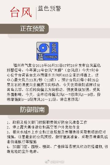 福州发布台风蓝色预警！大风+降雨！未来天气将……
