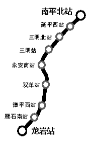 福建南龙铁路沿线9站 地方味十足