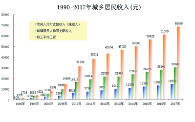 工业腾飞见证闽东大跨越